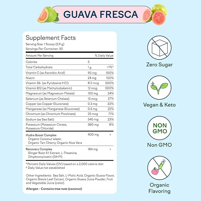 Feel Goods Hydration Hero, 1,000mg Electrolytes Powder, Sugar Free, Magnesium, Organic Aloe Vera, Organic Aloe, L Theanine, Vitamin C & B12, Non GMO, Keto, Vegan | Guava Fresca, 30 Servings-VivaGrace Women