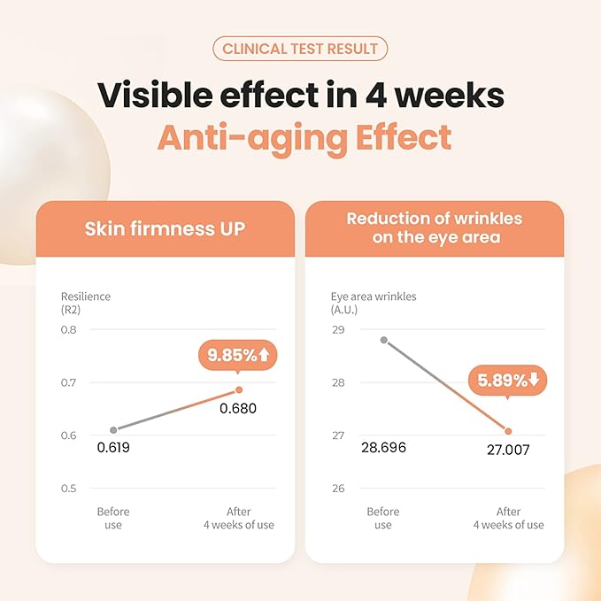 Dr.G Royal Black Snail Eye Cream - Intensive Wrinkle Care Cream for Eye Wrinkles and All Fine Wrinkles - 1.01 Fl Oz-VivaGrace Women