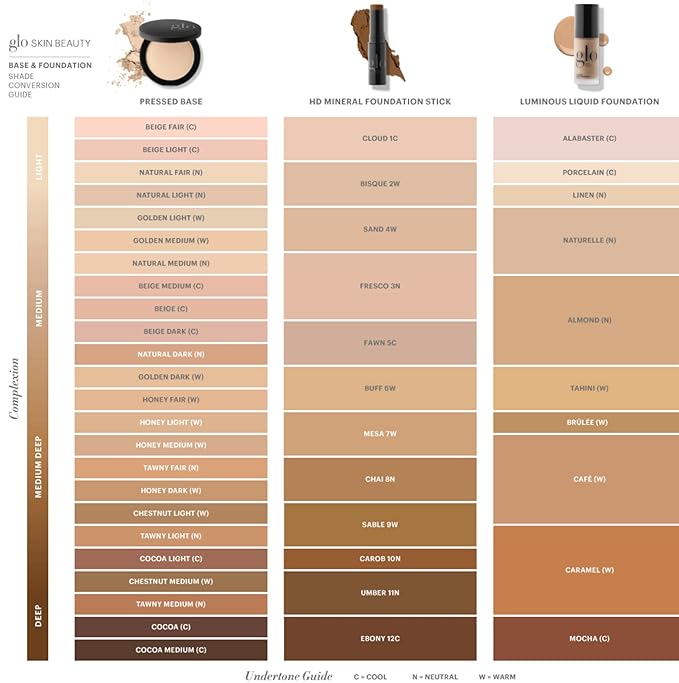 Glo Skin Beauty Luminous Liquid Mineral Foundation Makeup with SPF 18 (Café) - Improves Uneven Skin Tone, Smooths & Corrects Imperfections, Sheer to Medium Coverage, Dewy Finish-VivaGrace Women