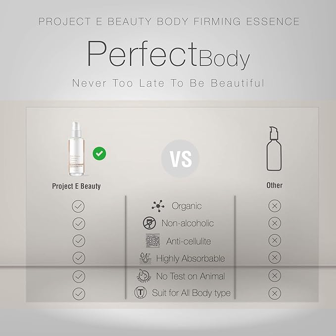 Project E Beauty Daily Skincare Routine | Gentle Cleansing | Foaming Cleanser | Moisturizing Daily | Hydrating Face Cream | Age Defender Eye Cream (Body Essence)-VivaGrace Women