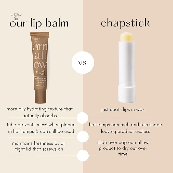 All Natural Tallow Lip Balm Squeezable Tube - Grass Fed/Finished Beef Tallow + Organic Beeswax & Vanilla Essential Oil .5 OZ (Vanilla Dream)-VivaGrace Women