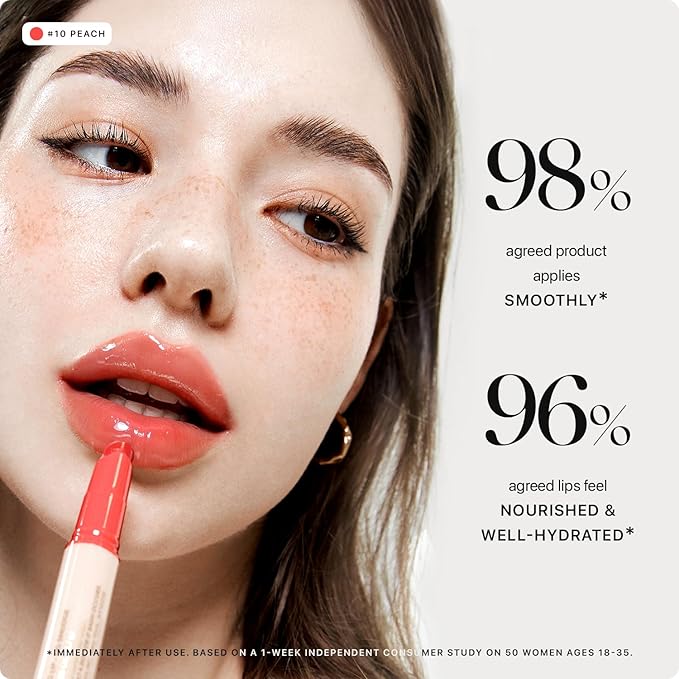 Nature Republic HONEY MELTING LIP (10 PEACH) SOFT LIP STICK, Hydrating Gloss, Moisturizing balms, Sheer tint, Shine & Glowy Finish, korean make up-VivaGrace Women