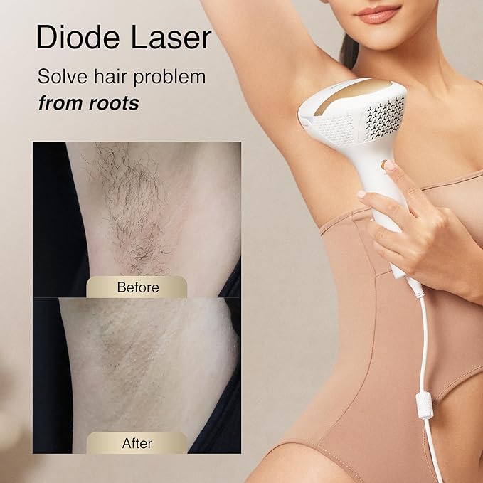 810nm Diode Laser Hair Removal for Women and Men, The FDA-Cleared Home-Use Device, Permanent Reduction in Hair Regrowth, V4S for Skin Tone 1-5, Wide-Angle 15 Mins Hair Removal for Face, Body-VivaGrace Women