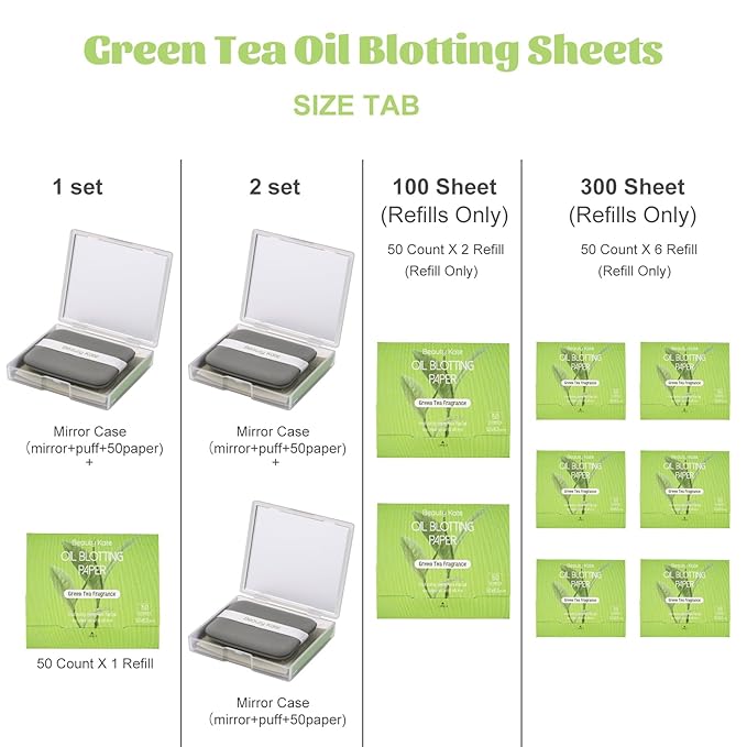 Oil Blotting Sheets for Face, Blotting Paper For Oily Skin Green Tea 100 sheets with Portable Mirror Case & Makeup Puff, Oil Absorbing Sheets For Face-VivaGrace Women