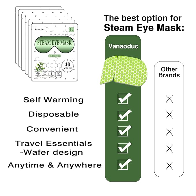 Steam Eye Masks for Dry Eyes, Heated Eye Mask Reduce Puffiness & Dark Circles, Hydrate & Soothe Tired Eyes, Travel Essentials, Business Trip, Party Favors, Green Tea 20 Packs-VivaGrace Women