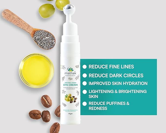 Natural Under Eye Cream, Anti-Aging Under Eye Cream For Women | 15 gm, pack of 1-VivaGrace Women