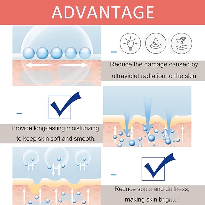 Glutathione Skincare Set, Complete Skin Care Routine Includes Glutathione Cream, Toner, Face Wash & Glutathione Face Serum, Anti-Aging Skincare Set For Women, Tight, Anti-Aging, Radiant-VivaGrace Women