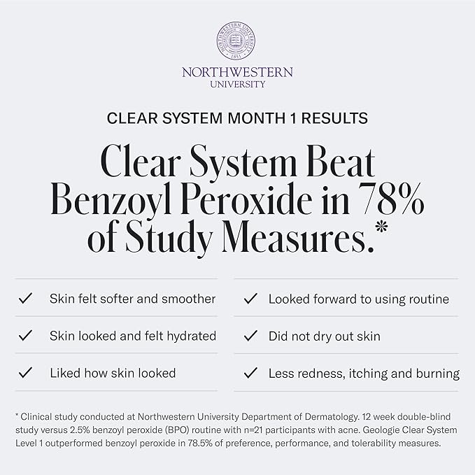 Geologie Skin Repair Moisturizer Face Cream | Clear System Retinol Resurfacing Formula | For Blemish Prone Skin with Niacinamide & Hyaluronic Acid | 60 ML-VivaGrace Women