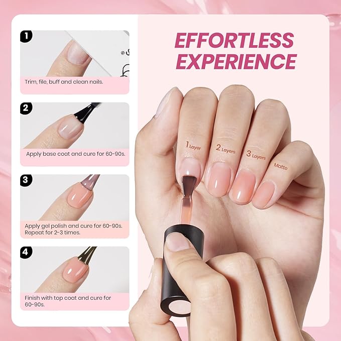 Beetles Jelly Gel Nail Polish Set, 53PCS 36 Colors Jelly Pink Milky White Red Black Blue Green Silver Cat Eye Base Glitter Glossy Matte Top Coat Crystal Ice Collection French Nails Gift for Women-VivaGrace Women