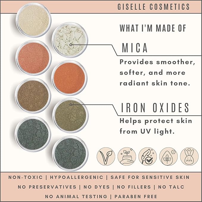 Loose Mineral Eyeshadow and Contouring Palette - Manhattan Chick 8 Shade Set-VivaGrace Women