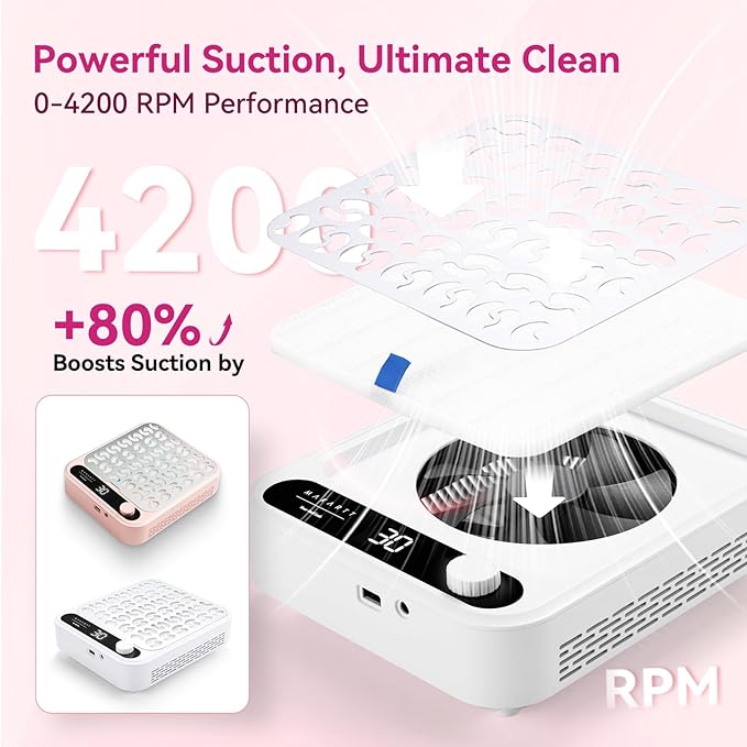 Makartt Nail Dust Collector Filter - Replacement Filter Reusable Dust Filter For Larina Nail Dust Collector Vacuum Fan Dust Nail Tool Attach 99% of Nail Dust Easy to Clean 2 Pack White-VivaGrace Women