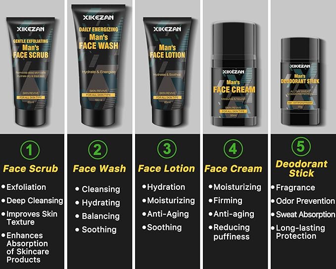 Mens Gifts for Men,Mens Skin Care Kit,Nourishe & Hydrate Skin w/Face Wash,Scrub,Lotion,Cream,Deodorant,Mens Stocking Stuffers for Men,Unique Christmas Gifts for Men Him Dad Husband Boyfriend Teen Boy-VivaGrace Women