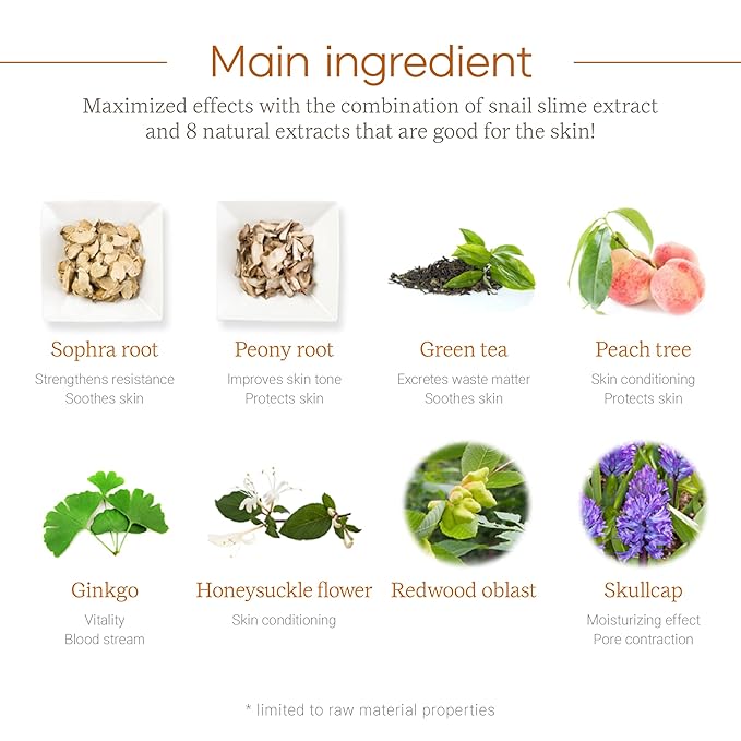 Jantblanc Snail -Mucus Skin Care Set (Skin Care 6 Set)-VivaGrace Women