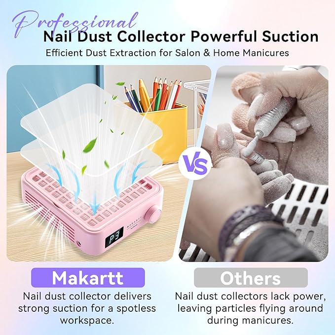 Makartt Professional Nail Dust Collector – Powerful Dust Collector Nail Tech Quite Suction Machine for Acrylic Nails Manicure & Pedicure Salon & Home Use Includes 10pcs Filters & Dust Brush Pink-VivaGrace Women