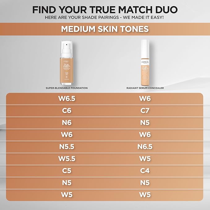 L'Oreal Paris True Match Super-Blendable Foundation, Medium Coverage Liquid Foundation Makeup, C6, Medium, 1 Fl Oz-VivaGrace Women