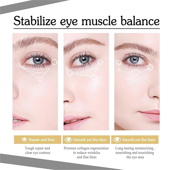 2PCS 60-Second Eye Effects Age-Defying Tinted Firming Gel，60-Second Eye Firming Gel,Firming eye skin1-VivaGrace Women