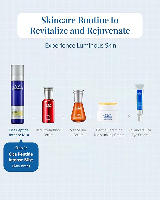 Advanced CICA Intense Mist for Sensitive Skin (4.1fl oz) - Ultra Fine Mist for Soothe, Hydrate. Korean Skin Care. Centella Asiatica, Betaine.-VivaGrace Women