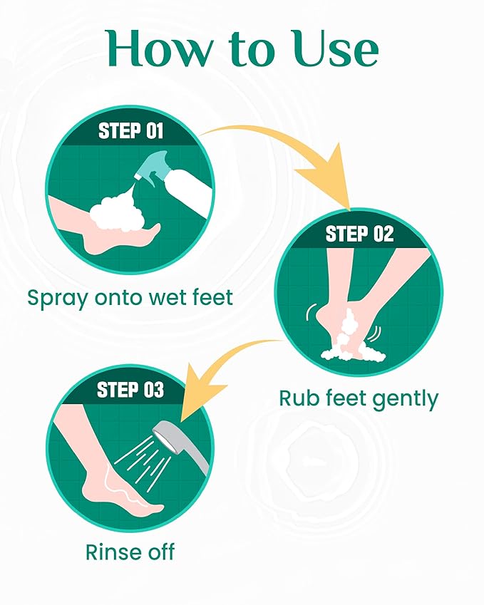 Cotton Foot - Foot Shampoo Soap (Lemon, 13fl oz) - Refreshing Cleanse Spray, Deodorizing Foot Care Wash. Foaming Wash, Easy to Use-VivaGrace Women