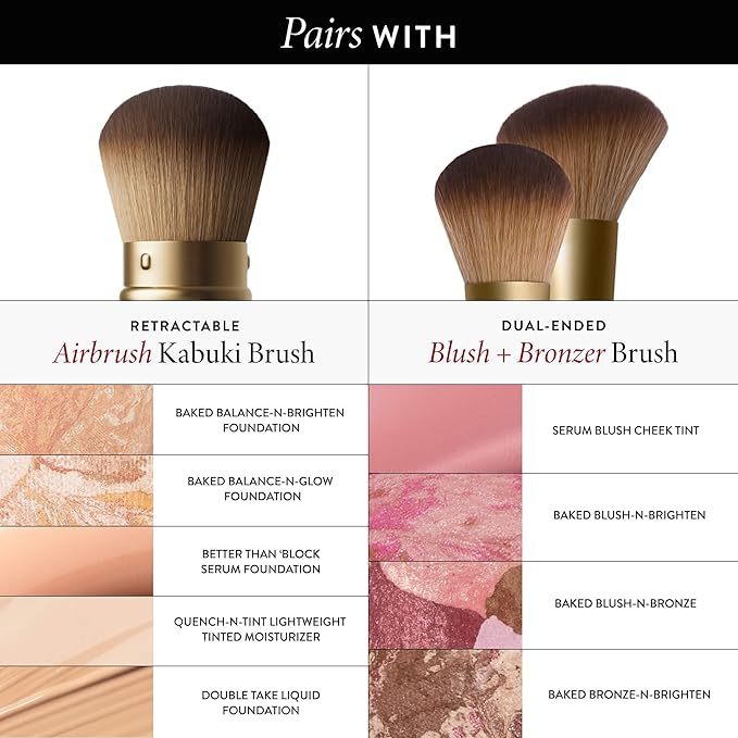 LAURA GELLER NEW YORK Face It All 2pc Makeup Brush Set - Retractable Airbrush Kabuki Brush + Dual-Ended Blush and Bronzer Brush-VivaGrace Women