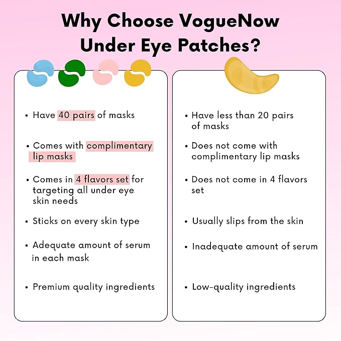 Under Eye Patches For Puffy Eyes (40 Sets) With Bonus Lip Masks - Under Eye Patches for Dark Circles and Puffiness - Under Eye Mask Treatment - Hydrating 4 Flavors Eye Masks - Reduce Dark Circles-VivaGrace Women