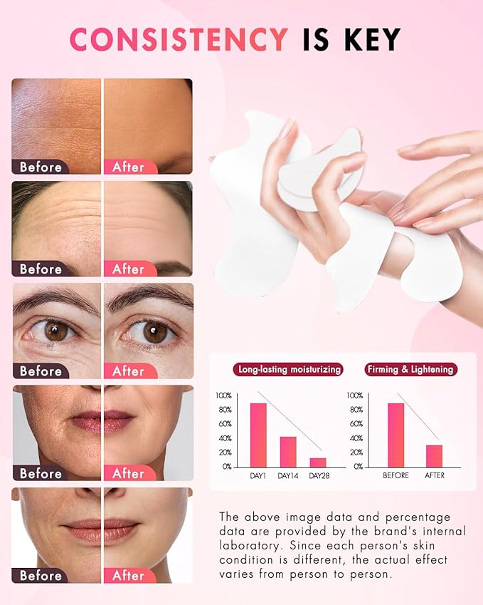 Forehead Wrinkle Patches & Smile Line Patches & Under Eye Patches, Overnight Facial Wrinkle Treatment with Hyaluronic Acid, Aloe, Collagen & Vitamin E to Lift Smile Lines for Women 60pcs-VivaGrace Women