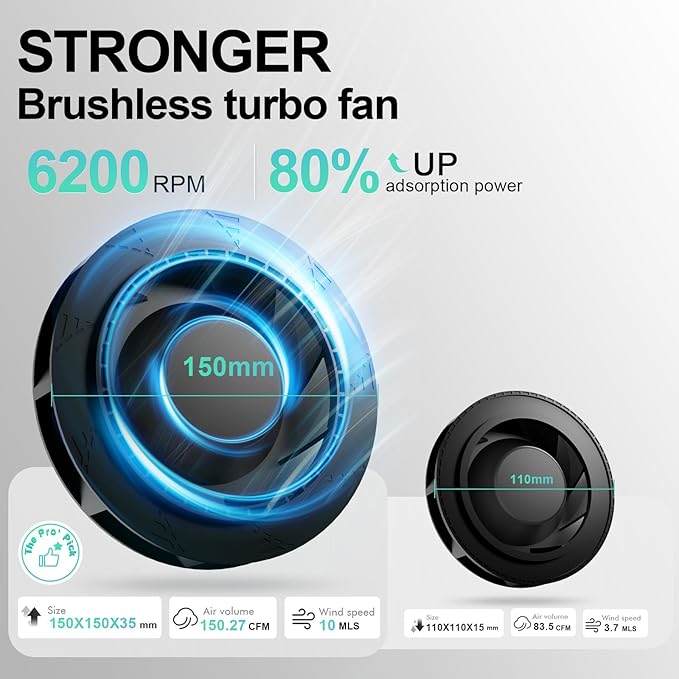 L'UGX Rechargeable Nail Dust Collector with 2 Reusable Filter, Professional Nail Vacuum Dust Collector Nail Tech Fan Extractor Powerful Suction Machine, Perfect for Home Salon Use-VivaGrace Women