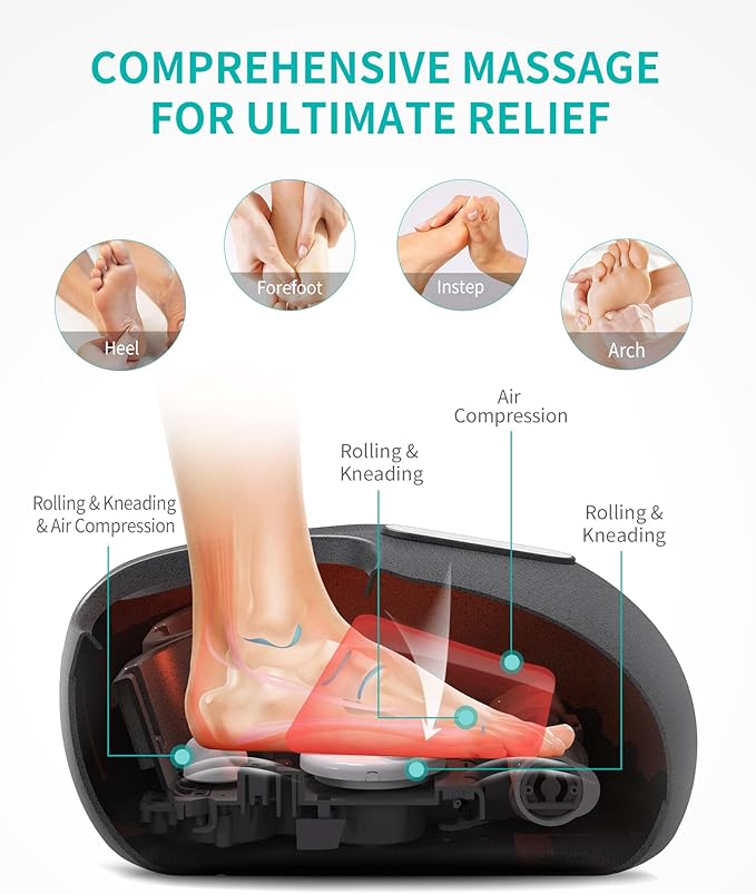 Nekteck Shiatsu Foot Massager with Heat for Neuropathy & Plantar Fasciitis, Electric Heated Feet Massager Machine for Pain Relief & Circulation, Birthday Christmas Gifts for Women Men Mom Dad Him Her-VivaGrace Women