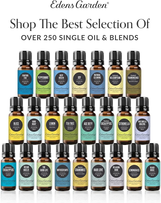 Edens Garden Cilantro Essential Oil- 100% Pure Premium Grade, Undiluted, Natural, Therapeutic, Aromatherapy, The Best for Diffuser, Candle, Laundry, Kid Safe 30 ml (1 fl oz)-VivaGrace Women