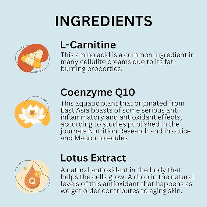 Life's Butter Anti-Cellulite Cream with L-Carnitine, Coenzyme Q10 | Skin Smoothening Natural Product | Fights Cellulite and Stretch Marks | 6 fl oz (Scent-Free) + Dry Brush-VivaGrace Women