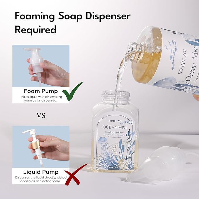 Fragrance Ocean Charm Foaming Soap Refill Gift Set, 3-Pack, Gentle & Moisturizing, Great Gift for Mom
