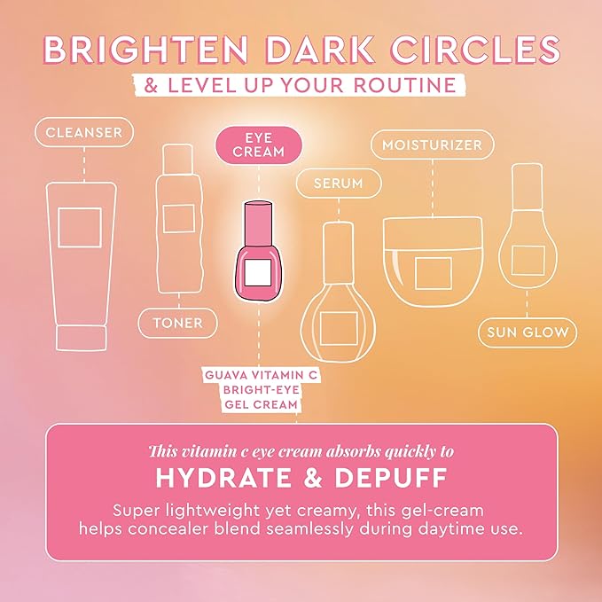 Glow Recipe Guava Vitamin C Brightening Eye Cream - Hydrating Under Eye Cream with Niacinamide, Peptides & Caffeine - Firming & Illuminating Dark Circles Under Eye Treatment for Puffiness (15ml)-VivaGrace Women