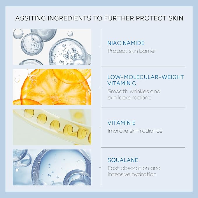 Hydrating Skin Care Set, Hyaluronic Acid Skin Care Kit with Serum for Face, Moisturizer, Travel Size Face Care Set for Women, Anti Aging Plumping Hydrating Firming for Dry Skin-VivaGrace Women