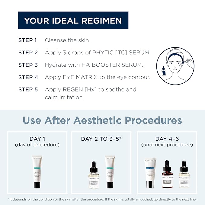 ALPHASCIENCE La Box Esthetique [Perfecting] Discovery Kit - PHYTIC [TC], REGEN [HX], HA BOOSTER, and EYE MATRIX - Helps Reduce Appearance of Blemishes & Scars - Moisturizing - Soothes Skin - 1 Kit-VivaGrace Women