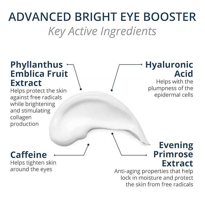 Skincare Advanced Bright Eye Booster 4 in 1 Cream, Under Eye Cream for Dark Circles and Puffiness, Decreases Wrinkles and Lines Around Eyes and Lips, Reduces Overall Eye Puffiness 0.5oz-VivaGrace Women