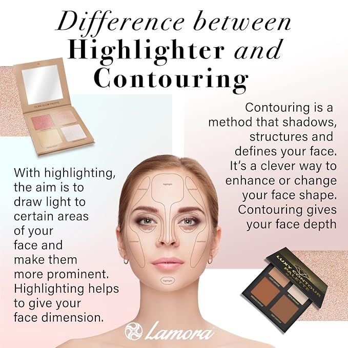 Highlighter Palette Highlighter Makeup Iluminador - Glow Bronzer Powder Makeup Highlighter Kit With Mirror - 4 Highly Pigmented Face Highlighter Shimmer Colors - Vegan, Cruelty Free & Hypoallergenic-VivaGrace Women