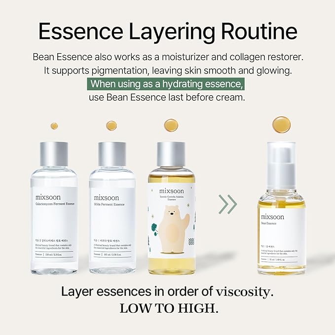 mixsoon Bean Essence 1.01 Fl.Oz. / 30ml (Pack of 1) Exfoliating Hydrating Korean Skin Care Hyaluronic Acid Serum Korean Glass Skin Care-VivaGrace Women
