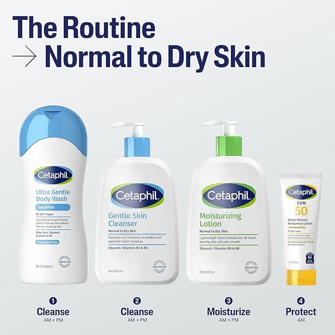 Cetaphil Face & Body Moisturizer, Hydrating Moisturizing Lotion for All Skin Types, Suitable for Sensitive Skin, NEW 8 oz Pack of 3, Fragrance Free, Hypoallergenic, Non-Comedogenic-VivaGrace Women