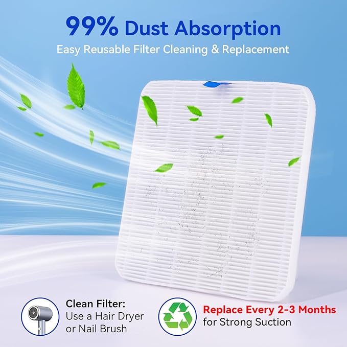 Makartt Nail Dust Collector - Professional Powerful Suction Larina Dust Collector Nail Tech LED Display, Adjustable Speed Reusable Filter, Strainer Panel for Acrylic Nail Polishing Manicure Salon Home-VivaGrace Women