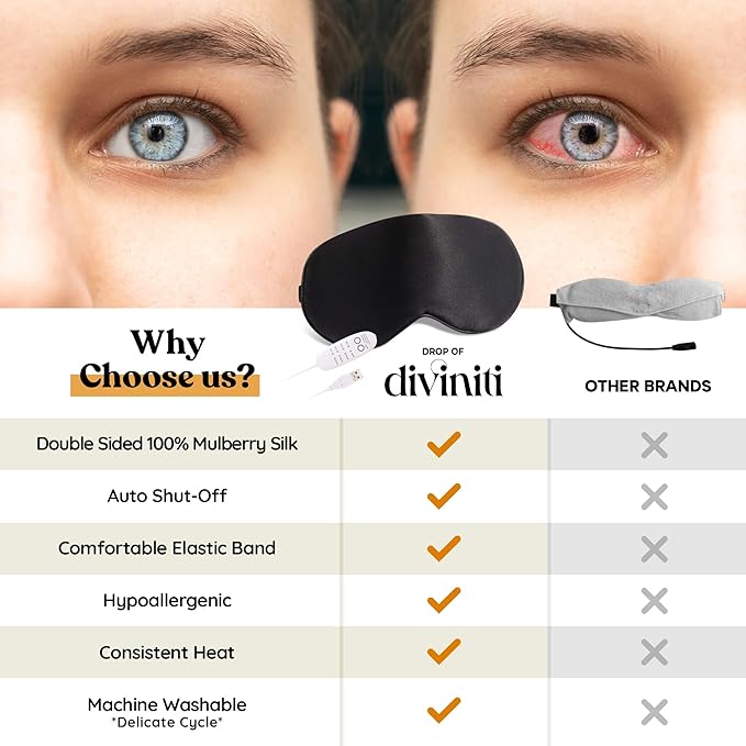 Heated Eye Mask for Dry Eye Relief - Stye Eye Treatment, Warming Eye Mask for Dry Eyes Mask Warm Compress for Eyes, Sinus Mask Heated Eye Patch - Dry Eye Mask with Moist Heat Electric Warming - Black-VivaGrace Women