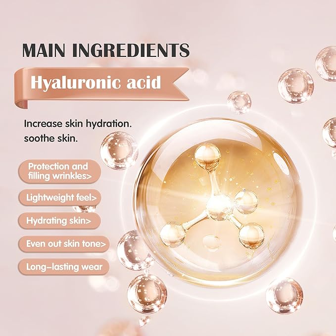 Hydrating Makeup Primer with Hyaluronic Acid, Face Foundation Primer, Base Primer for Shine, Oil Control, Add Moisture, Smooth Texture, Hides Wrinkles for Long-Lasting Makeup, 0.71 FL.OZ-VivaGrace Women