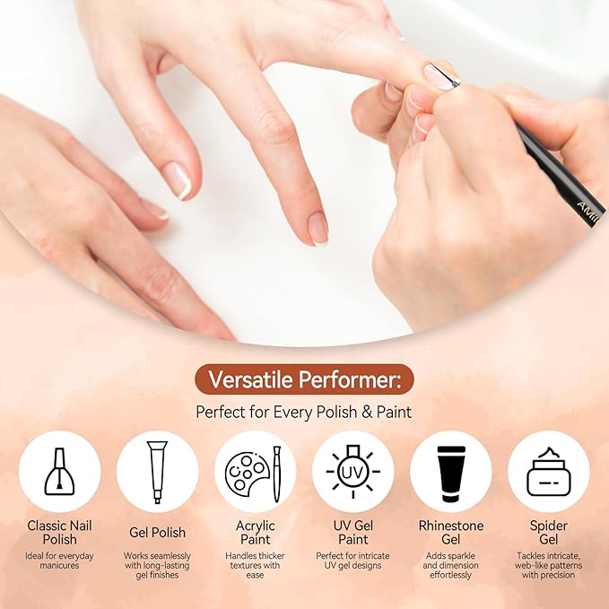 8PCS Nail Art Brushes for Builder Gel, Polygel & Polish – Flat, Round, Liner, French Tip & Detail Brushes for 3D Acrylic Flowers – Professional Nail Painting & Design Tools-VivaGrace Women