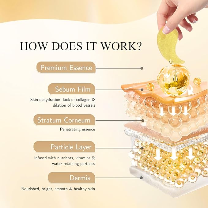 Under Eye Patches, Gold Eye Masks for Dark Circles and Puffiness Anti-Wrinkle Moisturizing Anti-Aging Under Eye Bags Skin Care Treatment Pads Revitalizes & Tightens Eye Area(60PCS)-VivaGrace Women