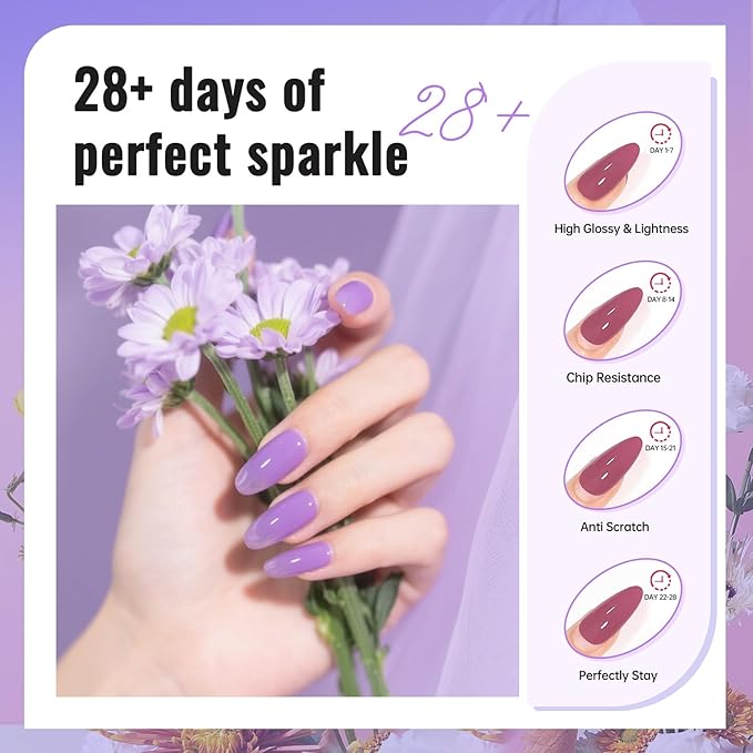 JEWHITENY Poly Gel Nail Kit 14 Colors - Yellow Nude Pink Blue Purple Glitter Tones Starter Kit with UV Lamp Base & Top Coat All-in-One Gift for Women Need U V Light Curing-VivaGrace Women