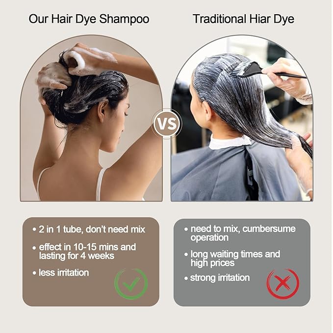 Hair Dye Shampoo, Gray Hair Coverage Dye Shampoo, Hair Color Shampoo for All Hair Types, Champu Para Canas, Suitable for Home and Salon (Dark Coffee)-VivaGrace Women