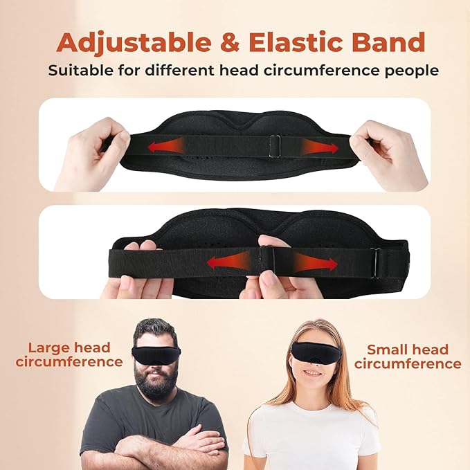 Cordless Heated Eye Mask, Dry Eye Mask, Type-C Eye Heating Pad, Portable Eye Warm Compress with 720mAh Battery Relieve for Dry Eyes, Stye-VivaGrace Women