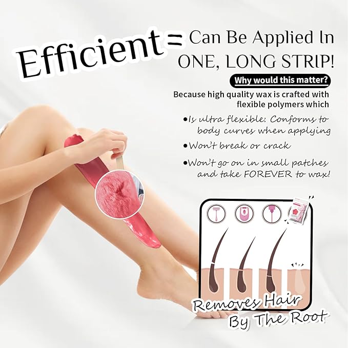 KOTAMU Wax Kit Pink Digital Hair Removal Waxing Kit for Women & Men Hot Wax Warmer Pot for Face, Eyebrow, Body, Brazilian, Bikini, Sensitive Skin Waxing Machine with 25 Accessories for Home Salon-VivaGrace Women