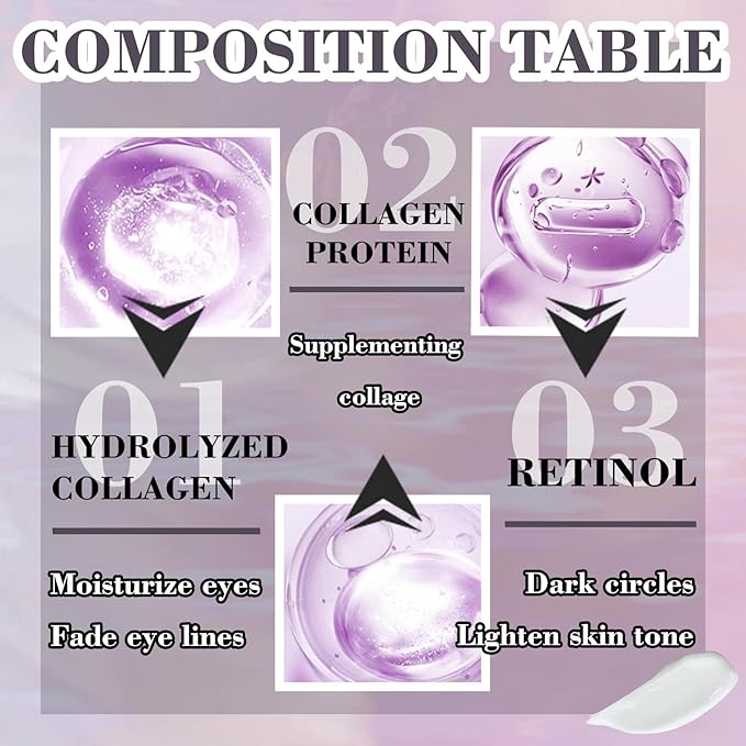 Moisturizer Retinol Eye Cream for Men & Women,Gentle Daily Face Retinol Cream,Long-lasting Day and Night Hydrating Eye Cream for Dark Circles,Puffiness and Bags Under Eyes-VivaGrace Women