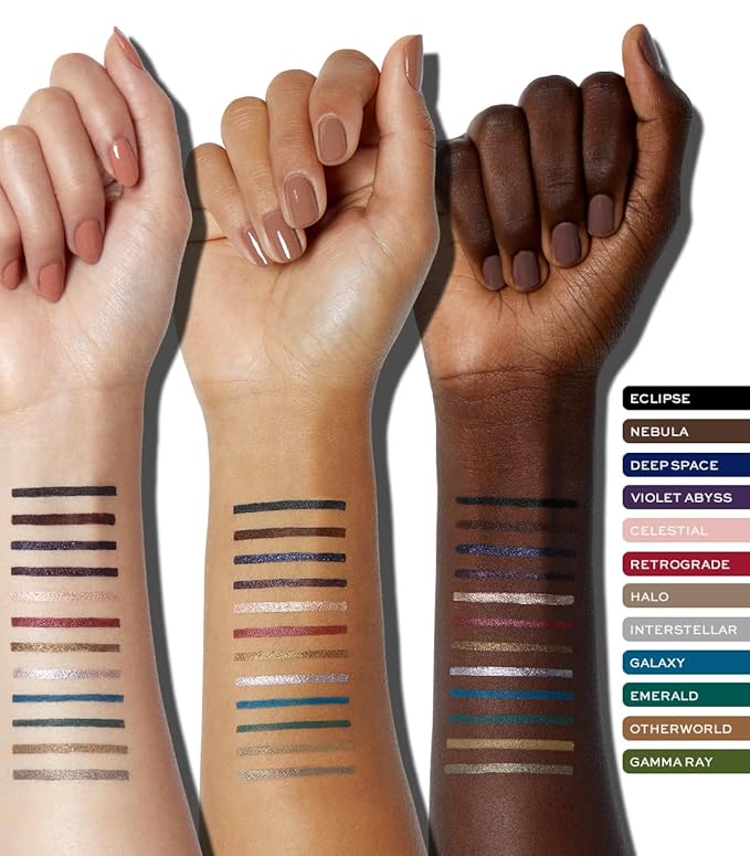 MAKE Beauty Continuum Waterproof Gel Eyeliner Pencil. Creamy, Pigmented Multi-Use, including Waterline with Built-in Sharpener and Blending Brush. Smudge-Proof Makeup. Shade - Emerald, Green