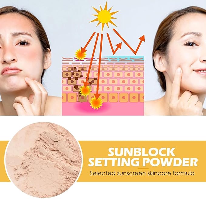 Mineral Sunscreen Setting Powder, Mineral Brush Setting Face Powder Makeup SPF 35 PA Oil Control Natural Matte Finish, Lightweight Breathable Concealer Brush Powder (Medium, 8g)-VivaGrace Women