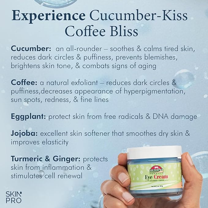 South Beach Herbals Cucumber & Coffee Anti Aging Eye Cream - Brightening and Tightening Anti Wrinkle Under Eye Treatment for Women and Men - Eye Cream for Dark Circles and Puffiness (2 oz.)-VivaGrace Women